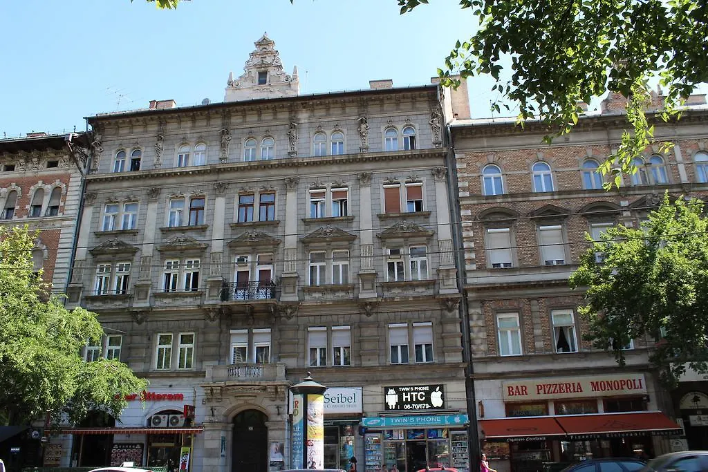 Kiona Apartment Budapest Hungría